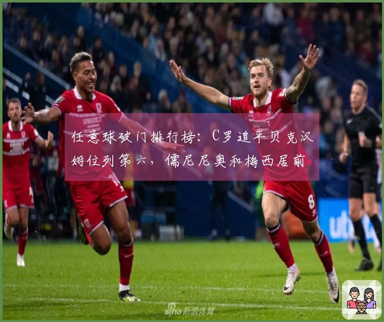 任意球破门排行榜：C罗追平贝克汉姆位列第六，儒尼尼奥和梅西居前两名